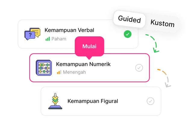 Daftar materi UM UGM dengan satu materi terpilih